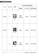 Предварительный просмотр 176 страницы Zebex Z-5212 Plus Programming Manual