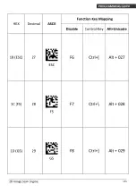 Предварительный просмотр 183 страницы Zebex Z-5212 Plus Programming Manual