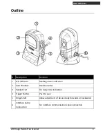 Preview for 9 page of Zebex Z-8072 User Manual