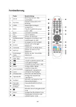 Предварительный просмотр 82 страницы ZEEMR Q1 User Manual