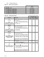 Предварительный просмотр 16 страницы Zehnder Group ComfoAir 160 Installer Manual