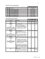 Preview for 15 page of Zehnder Group ComfoAir 550 Luxe Manual