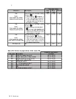 Preview for 16 page of Zehnder Group ComfoAir 550 Luxe Manual