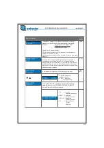 Preview for 33 page of Zehnder Pumpen ZP SPEEDCONTROL COMFORT Operating Manual