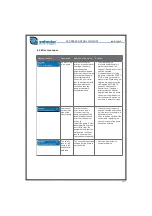 Preview for 37 page of Zehnder Pumpen ZP SPEEDCONTROL COMFORT Operating Manual