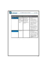 Preview for 39 page of Zehnder Pumpen ZP SPEEDCONTROL COMFORT Operating Manual