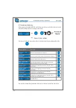 Preview for 42 page of Zehnder Pumpen ZP SPEEDCONTROL COMFORT Operating Manual