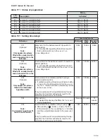 Preview for 15 page of Zehnder Rittling ComfoAir 160 User Manual