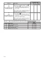 Preview for 16 page of Zehnder Rittling ComfoAir 160 User Manual