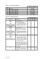 Preview for 10 page of Zehnder Rittling ComfoAir 350 Instruction Manual