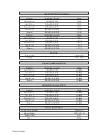 Preview for 16 page of Zehnder Rittling ComfoAir 350 Instruction Manual