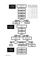 Preview for 28 page of Zehnder Rittling ComfoAir 350 Instruction Manual