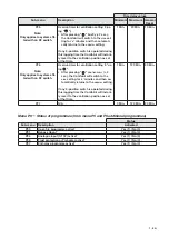 Предварительный просмотр 11 страницы Zehnder Rittling ComfoAir 350 User Manual