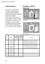 Предварительный просмотр 24 страницы Zehnder Rittling ComfoAir 70 Installation Notes