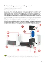 Preview for 9 page of Zehnder Rittling ComfoAir 70 Operating Manual And Assembly