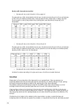 Предварительный просмотр 36 страницы Zehnder Rittling ComfoAir 70 Operating Manual And Assembly