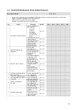 Предварительный просмотр 39 страницы Zehnder Rittling ComfoAir 70 Operating Manual And Assembly