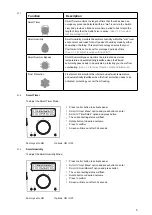 Preview for 5 page of Zehnder Rittling ComfoAir Compact CA155WM User/Homeowner Manual