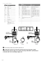 Предварительный просмотр 8 страницы Zehnder Rittling ComfoAir E 350 Manual For The Installer