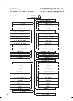 Предварительный просмотр 6 страницы Zehnder Rittling ComfoAir E 350 Manual