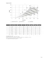 Preview for 7 page of Zehnder Rittling ComfoAir Q TR Manual