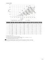 Preview for 9 page of Zehnder Rittling ComfoAir Q TR Manual