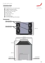 Предварительный просмотр 2 страницы Zehnder Rittling ComfoClime 24 Quick User Manual