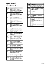 Preview for 19 page of Zehnder Rittling ComfoControl Luxe User Manual