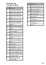 Preview for 73 page of Zehnder Rittling ComfoControl Luxe User Manual