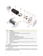 Preview for 8 page of Zehnder Rittling ComfoSpot 50 Operating And Installation Instructions