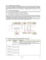 Preview for 9 page of Zehnder Rittling ComfoSpot 50 Operating And Installation Instructions