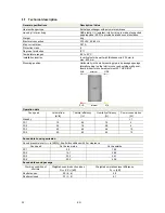 Preview for 32 page of Zehnder Rittling ComfoSpot 50 Operating And Installation Instructions