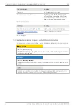 Preview for 6 page of Zeiss Axiocam 208 color Instruction Manual