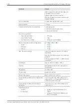 Preview for 13 page of Zeiss Axiocam 208 color Instruction Manual