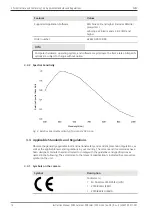 Предварительный просмотр 14 страницы Zeiss Axiocam 208 color Instruction Manual