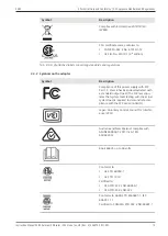 Предварительный просмотр 15 страницы Zeiss Axiocam 208 color Instruction Manual