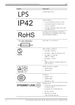 Предварительный просмотр 16 страницы Zeiss Axiocam 208 color Instruction Manual