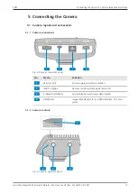 Preview for 19 page of Zeiss Axiocam 208 color Instruction Manual