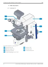 Preview for 24 page of Zeiss Axioscope 5 Instruction Manual