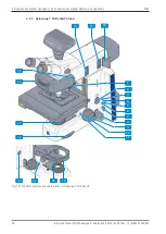 Preview for 38 page of Zeiss Axioscope 5 Instruction Manual