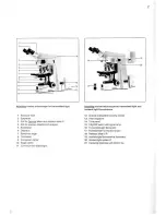 Preview for 2 page of Zeiss Axioskop Operating Manual
