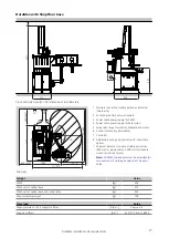 Preview for 17 page of Zeiss DuraMax Installation Manual