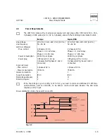 Предварительный просмотр 27 страницы Zeiss LSM 510 Inverted Operating Manual