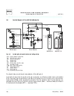 Предварительный просмотр 52 страницы Zeiss LSM 510 Inverted Operating Manual