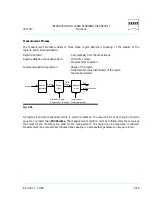 Предварительный просмотр 319 страницы Zeiss LSM 510 Inverted Operating Manual