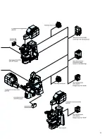 Preview for 4 page of Zeiss LSM 700 Specifications