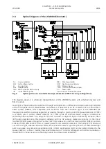 Preview for 19 page of Zeiss LSM 880 Operating Manual