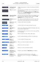 Предварительный просмотр 182 страницы Zeiss LSM 880 Operating Manual