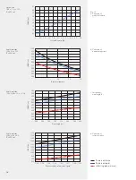 Preview for 666 page of Zeiss LSM 880 Operating Manual