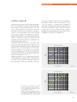 Предварительный просмотр 675 страницы Zeiss LSM 880 Operating Manual